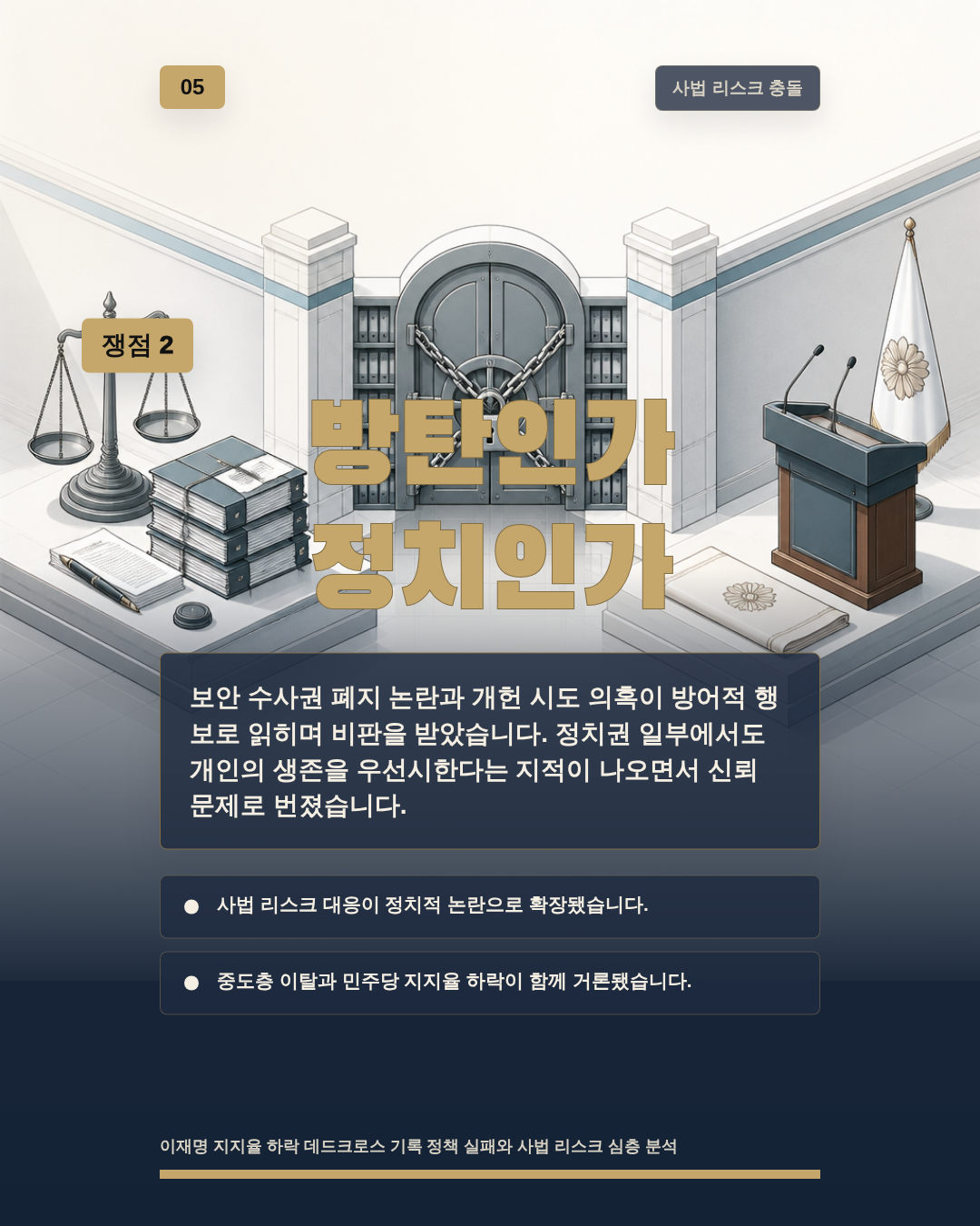 방탄인가 정치인가