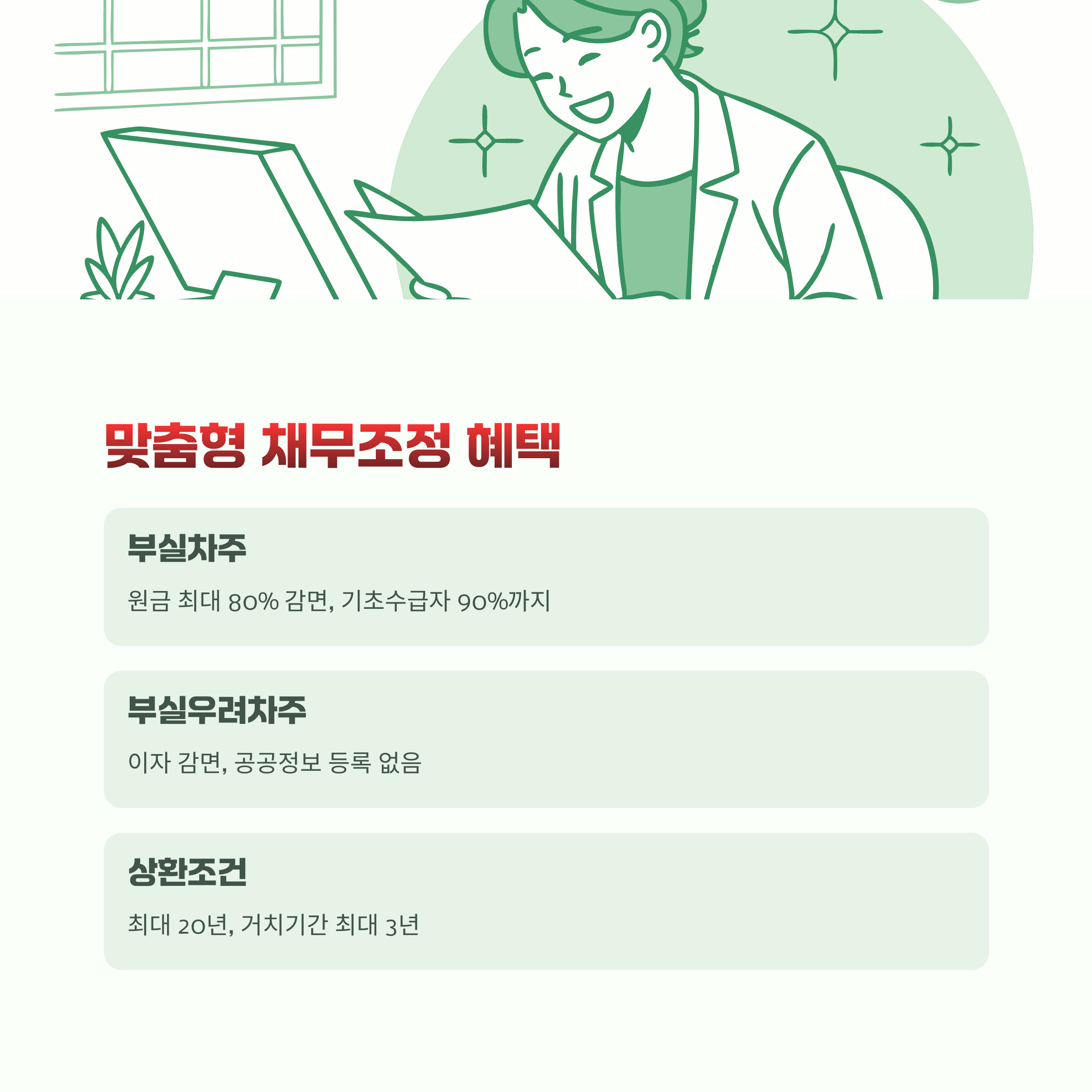 부실차주·우려차주 혜택