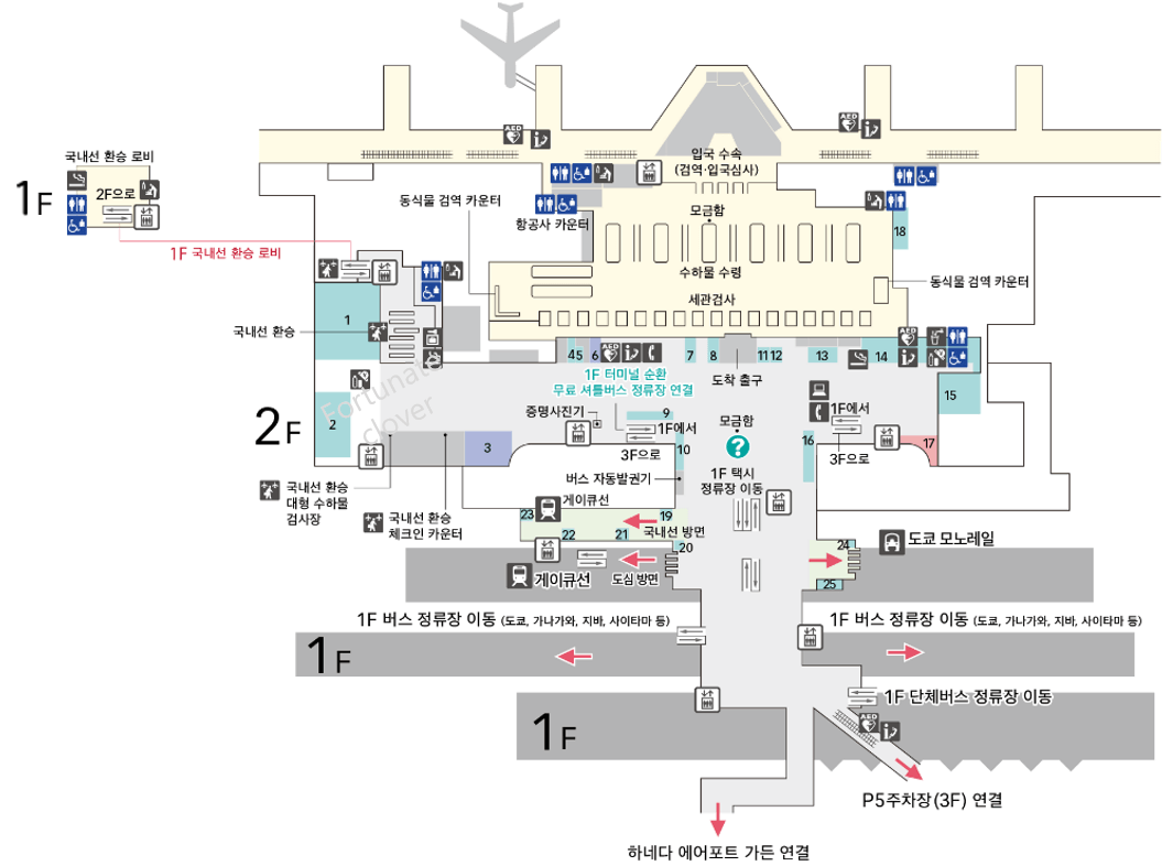 하네다 공항