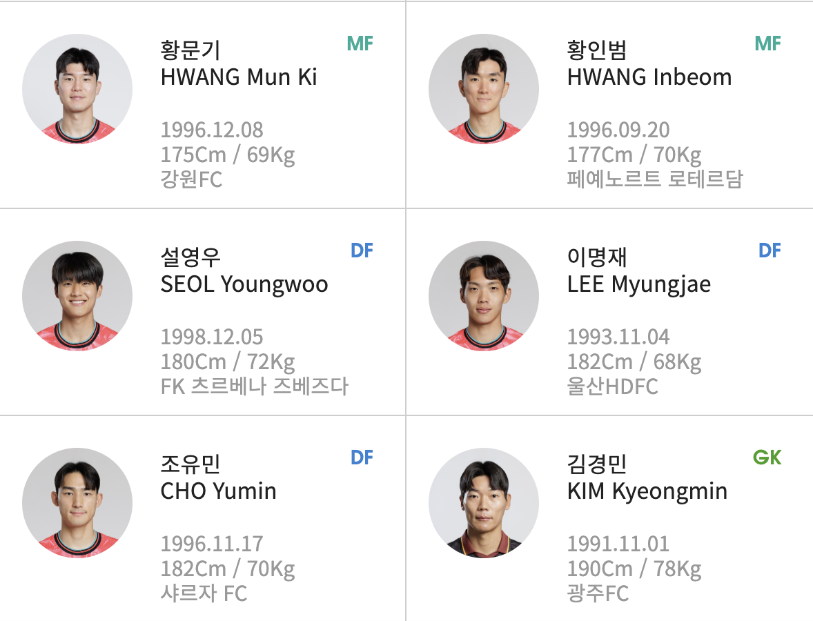 쿠웨이트와 팔레스타인전 선수명단 발표