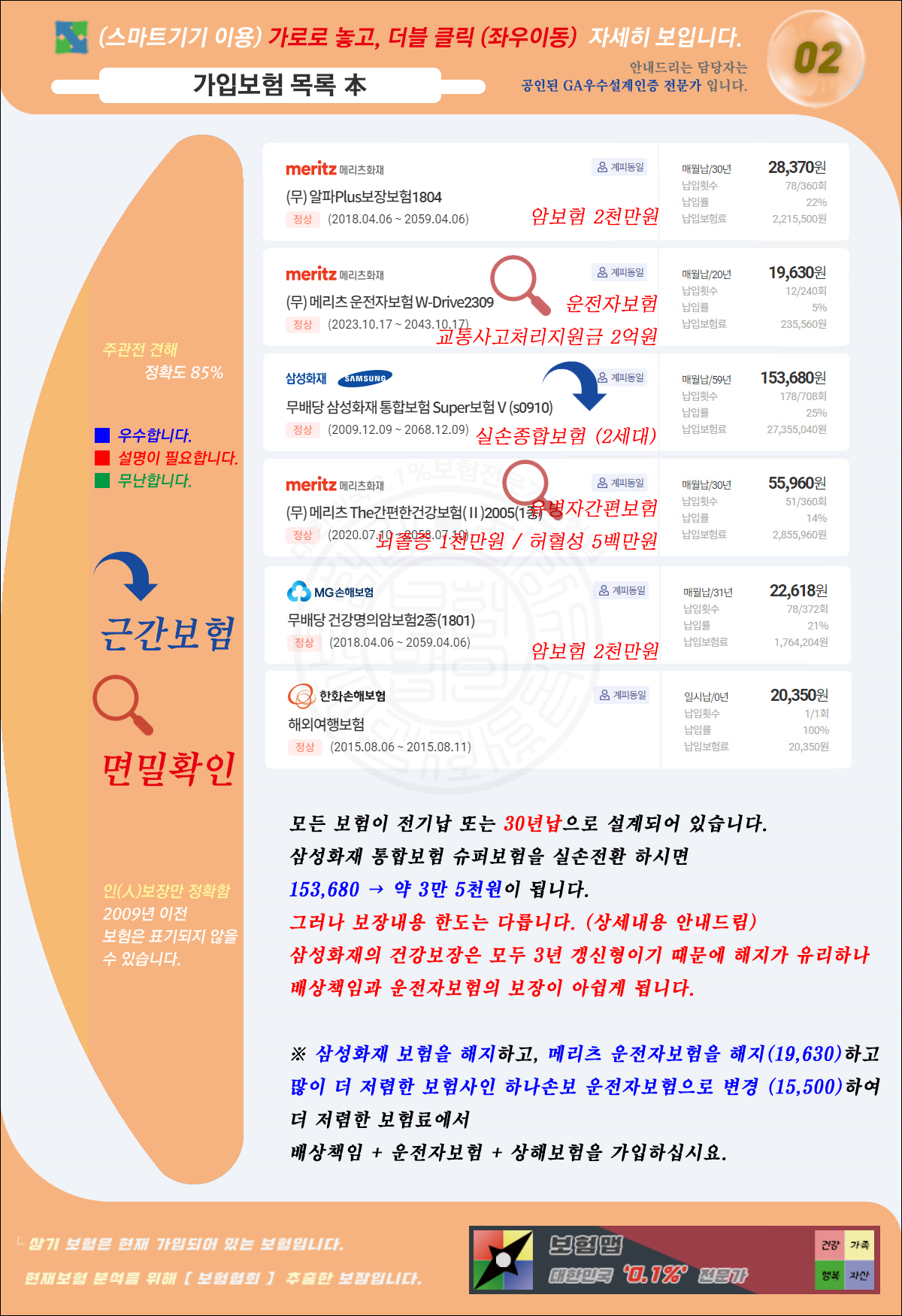 신현선님 목록분석