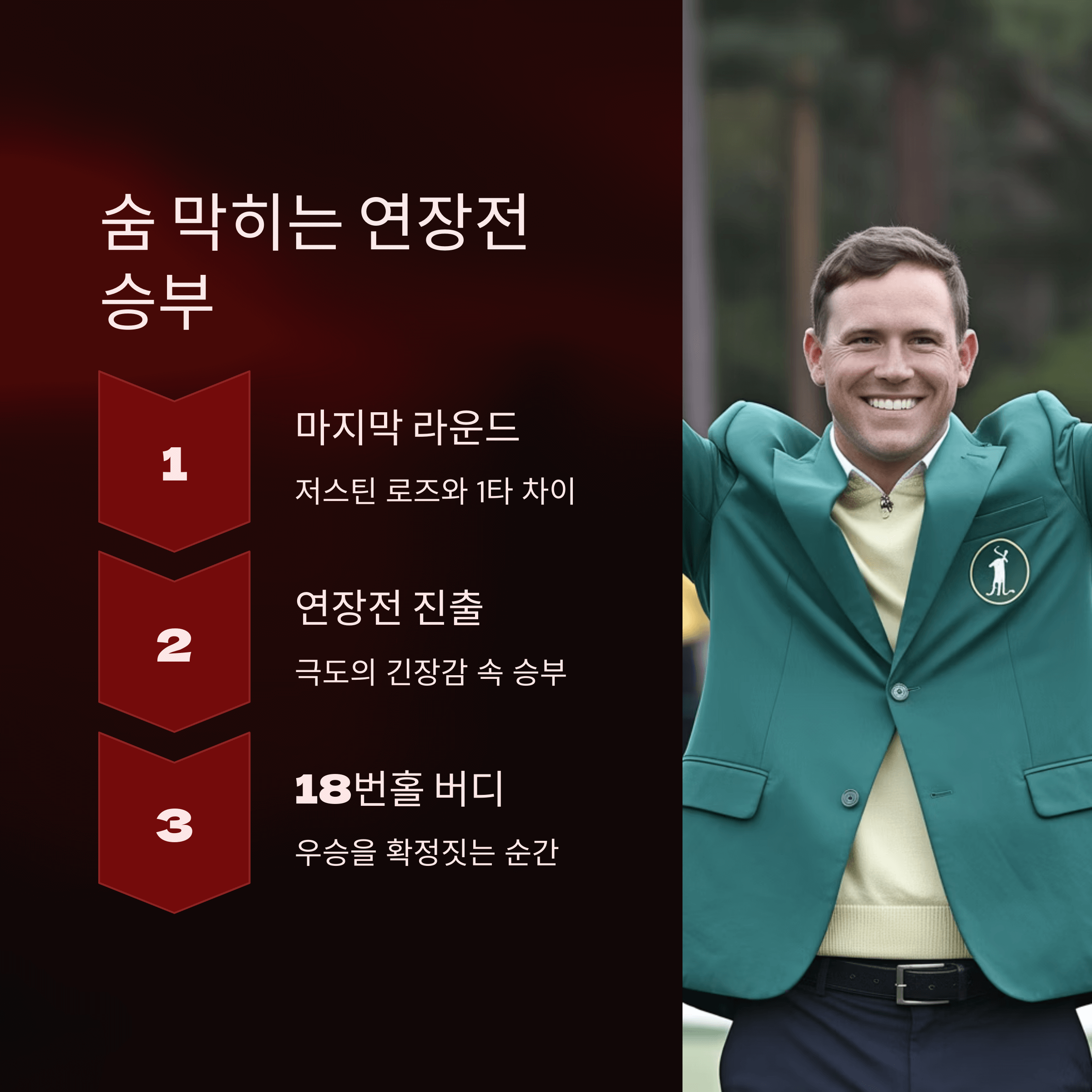 로리 맥길로이 마스터즈 우승 순간