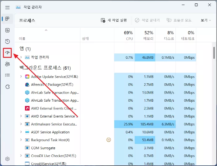 작업 관리자