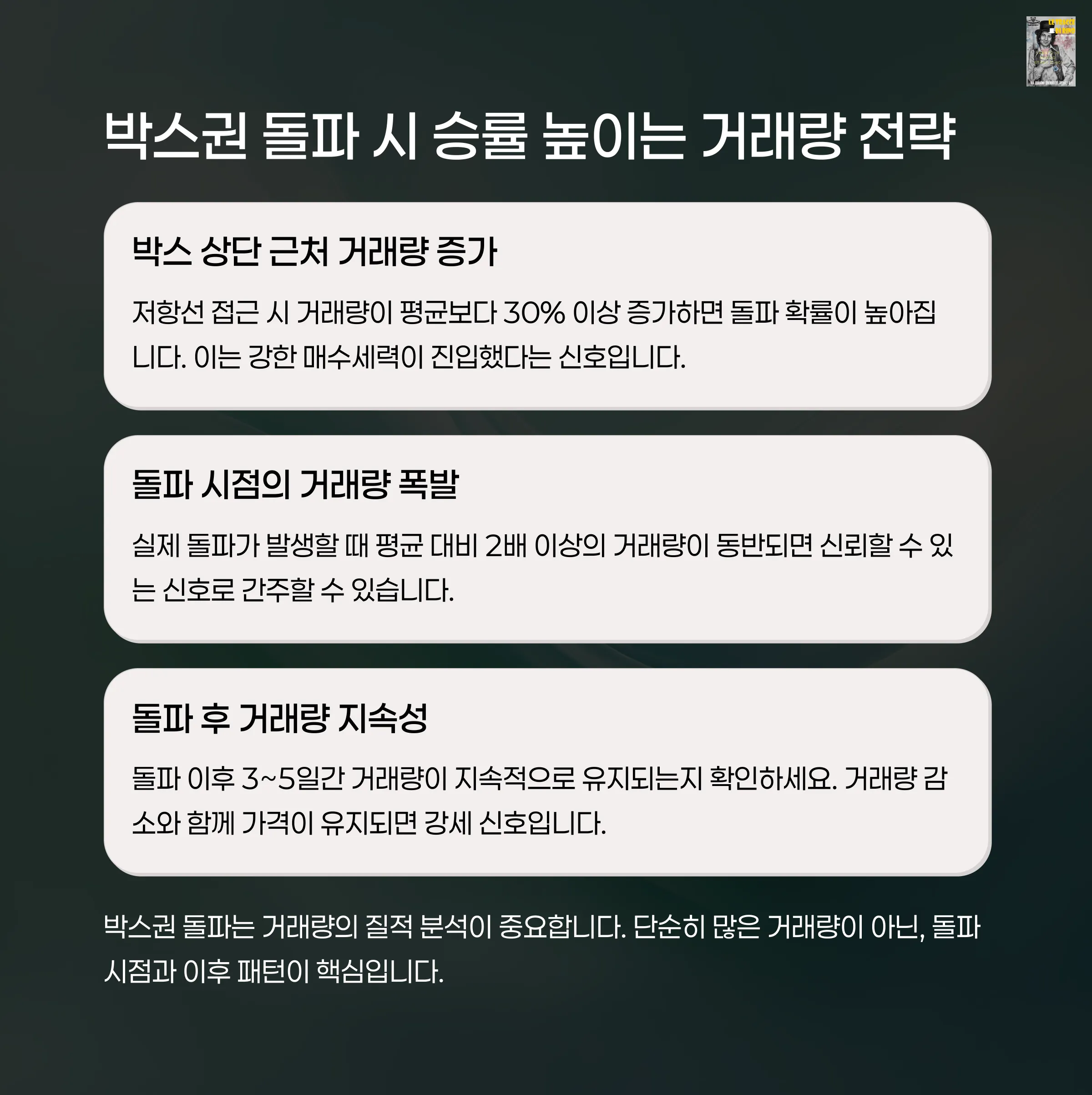 거래량