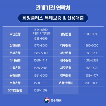 관계기관-연락처