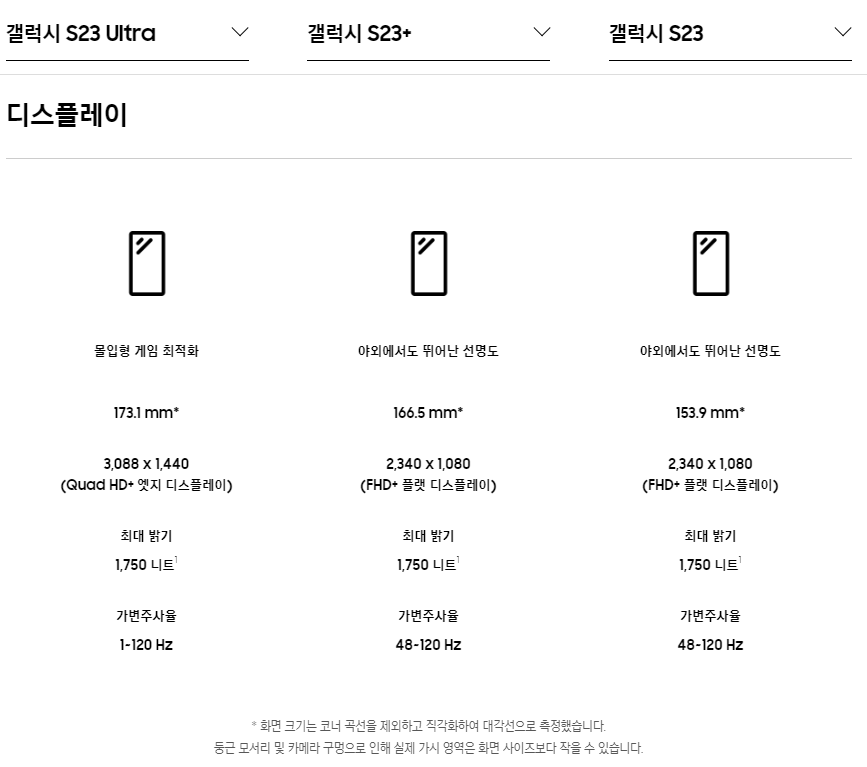갤럭시-S23시리즈-디스플레이-비교
