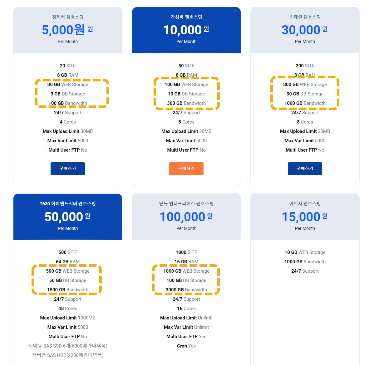 국내 웹호스팅 나우호스팅