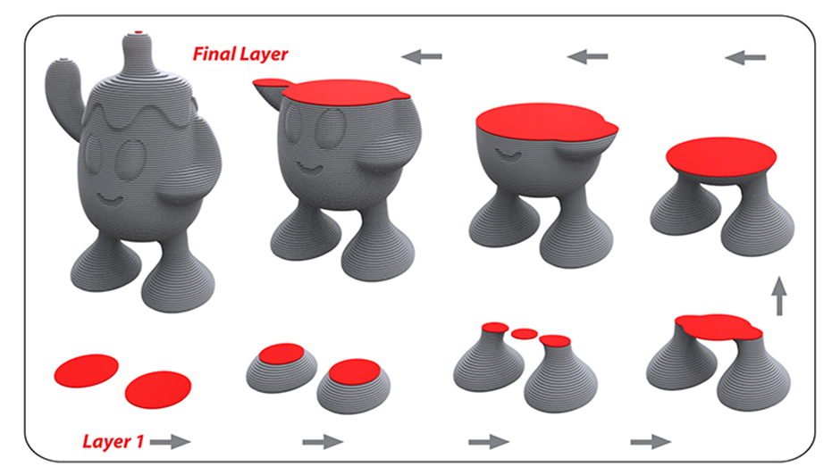 3D-프린터-정교한-이미지-적층방식-구현