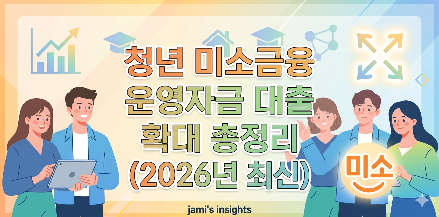 2026년 청년 미소금융 운영자금 대출 확대 핵심 내용을 정리한 썸네일 이미지