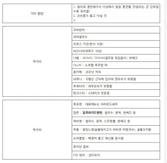 다낭 여행 준비물 환전 꿀팁 총정리 2025 최신_4