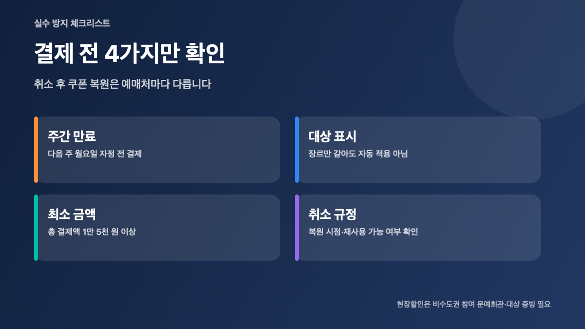 2026 공연 1만 원 할인권 2차|매주 화요일 발급·예매처 5곳·사용방법 본문 정보 이미지 5