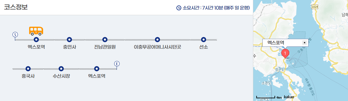 이순신문화관광유적코스