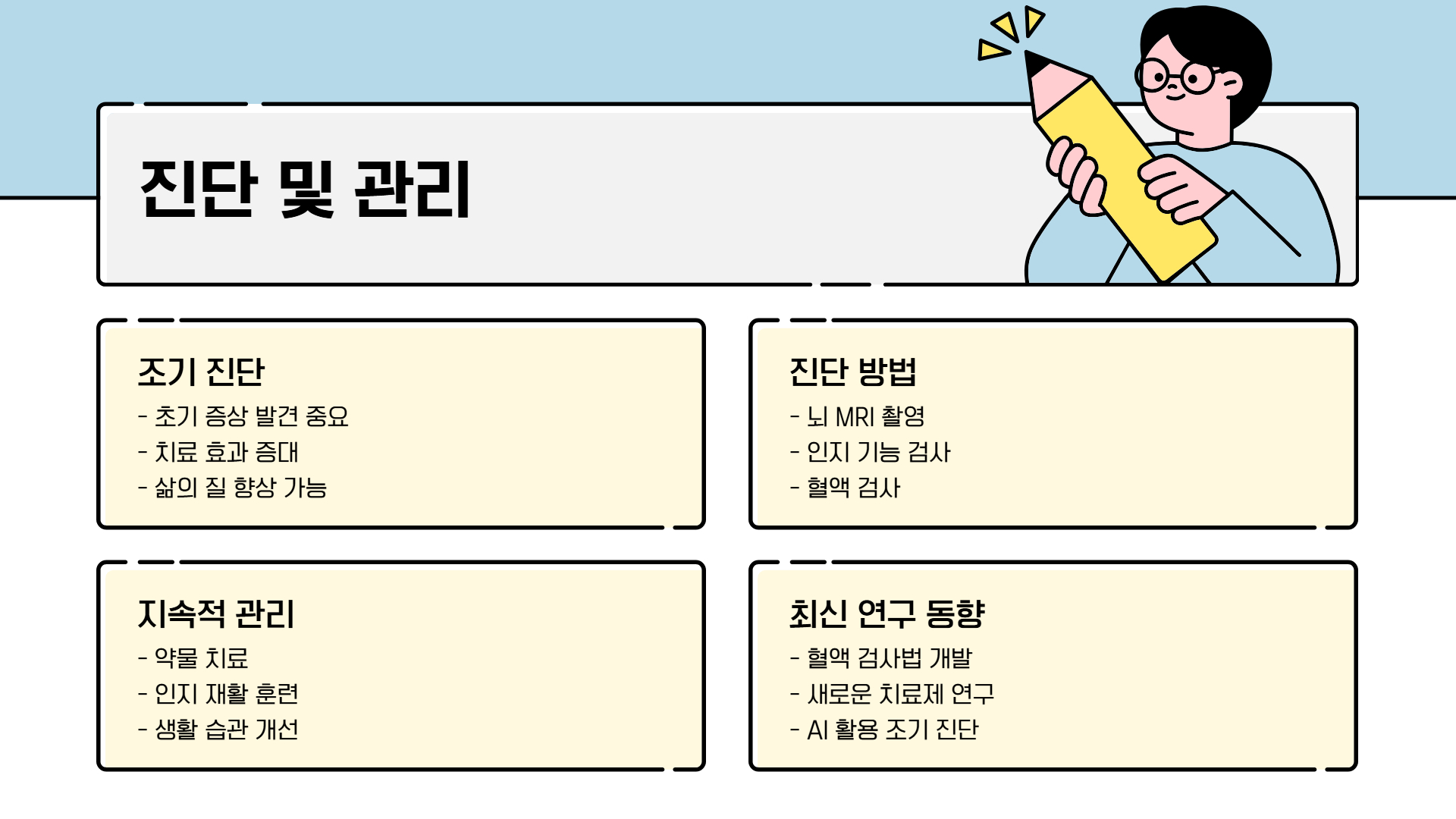 알츠하이머와 치매 차이
