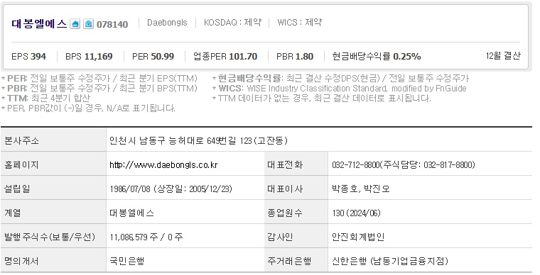 대봉엘에스 주가 기업개요 (1008)