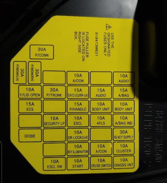 올란도 퓨즈박스