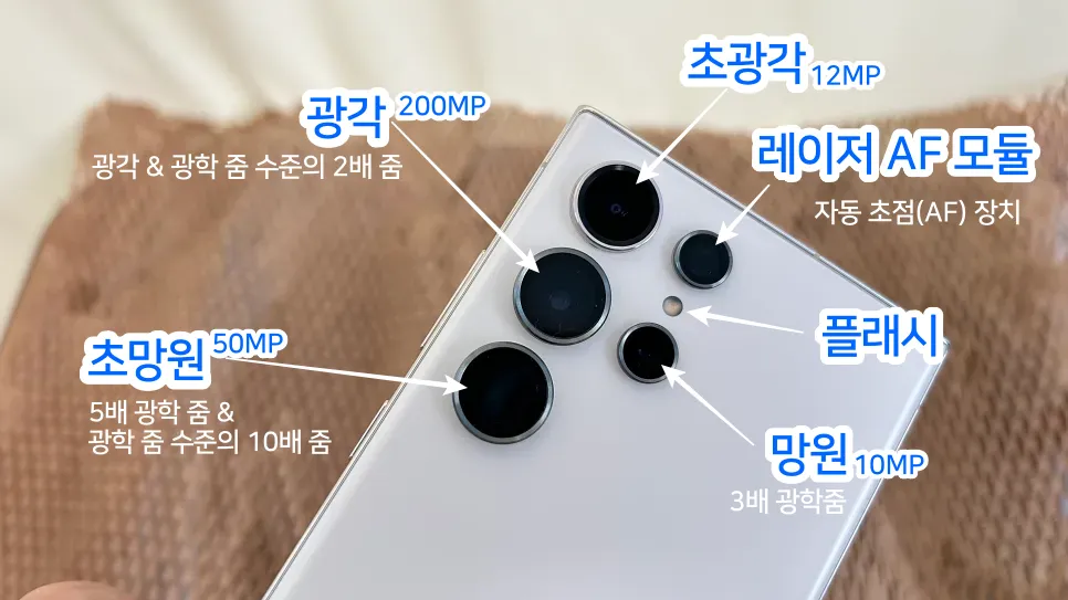 갤럭시 S24 울트라 카메라