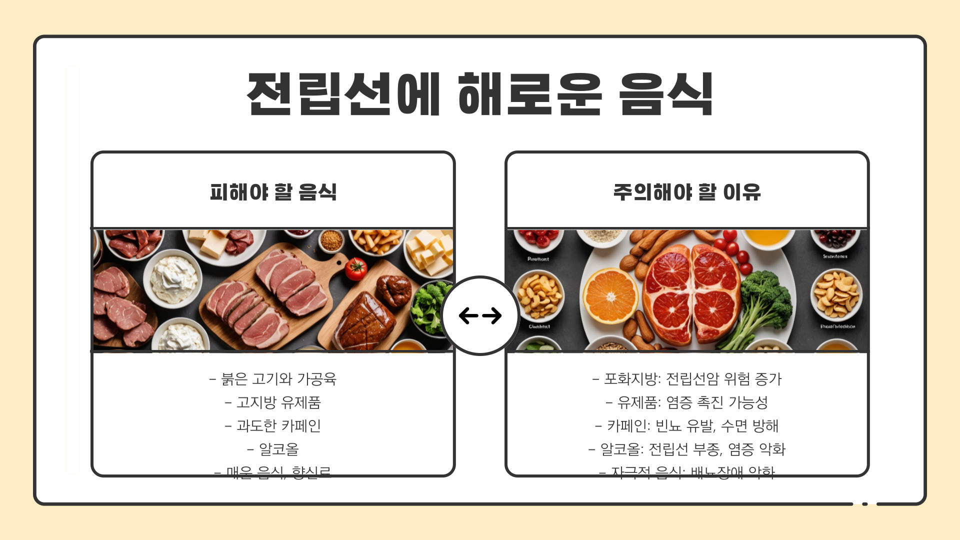 전립선 건강 지침서