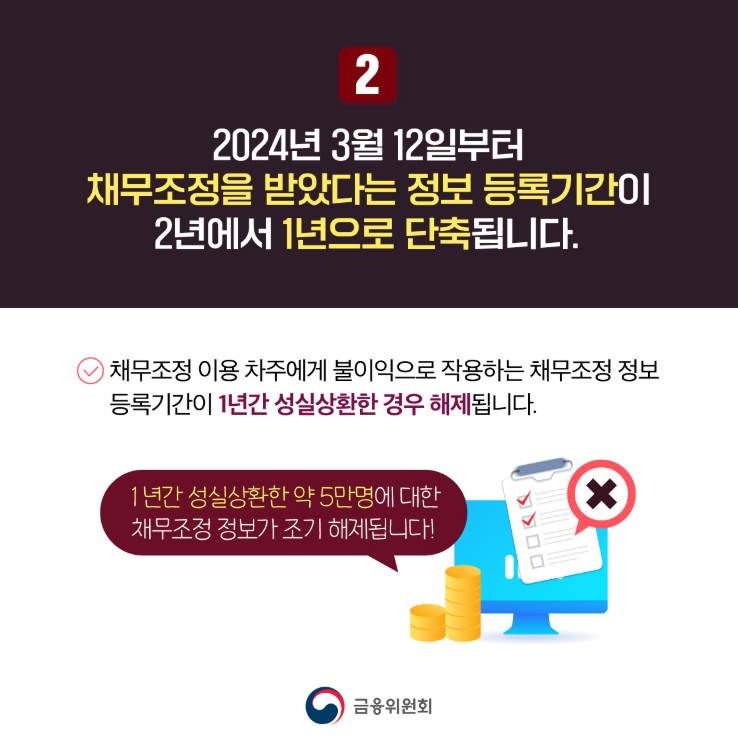 신용회복 지원
