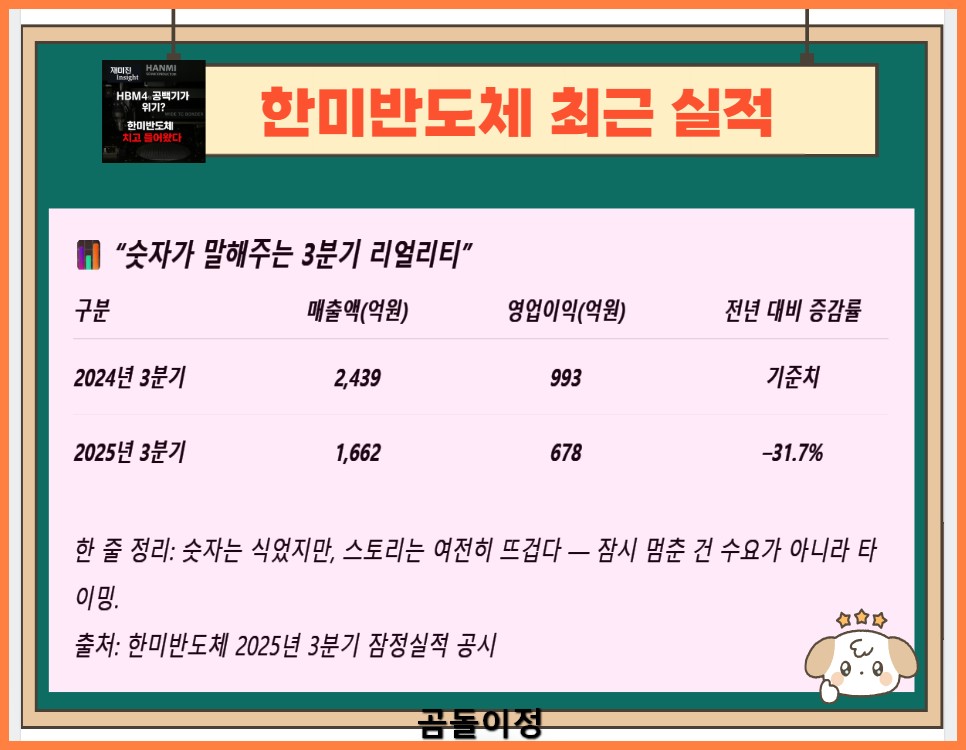 한미반도체 주가 전망, HBM4 전환기 속 기회는 여기서 시작