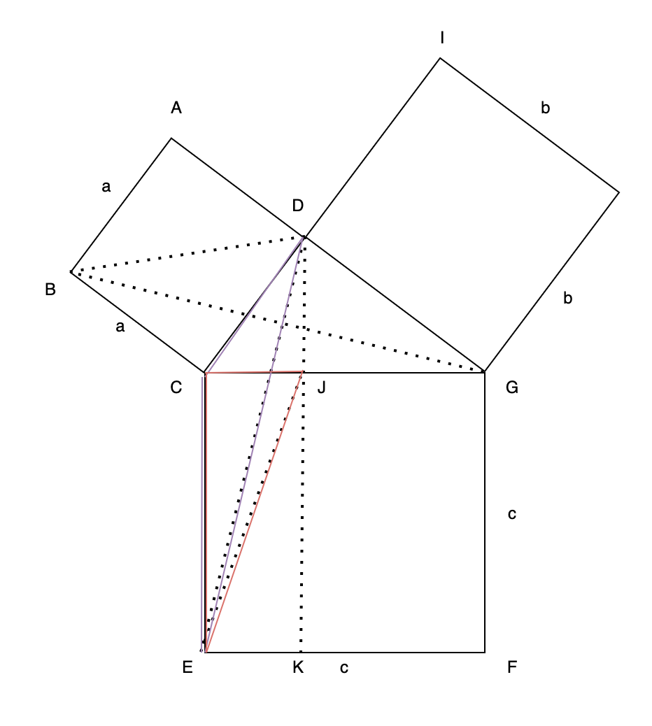 중학 수학 피타고라스 정리
