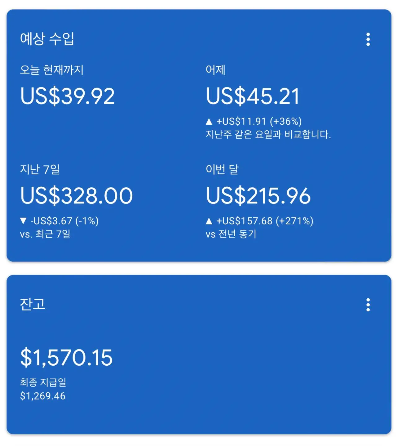 2022년 11월 구글 애드센스 수익인증