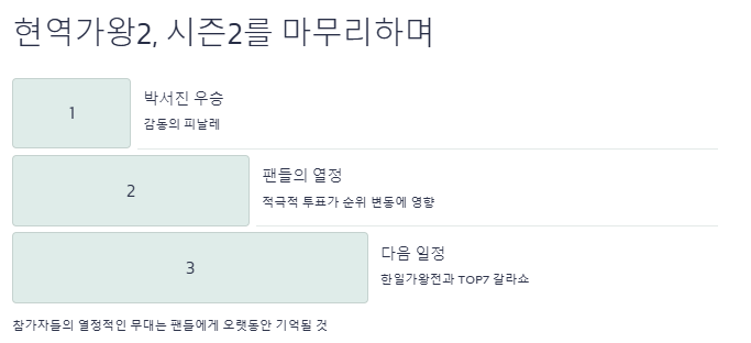 현역가왕2 갤러리