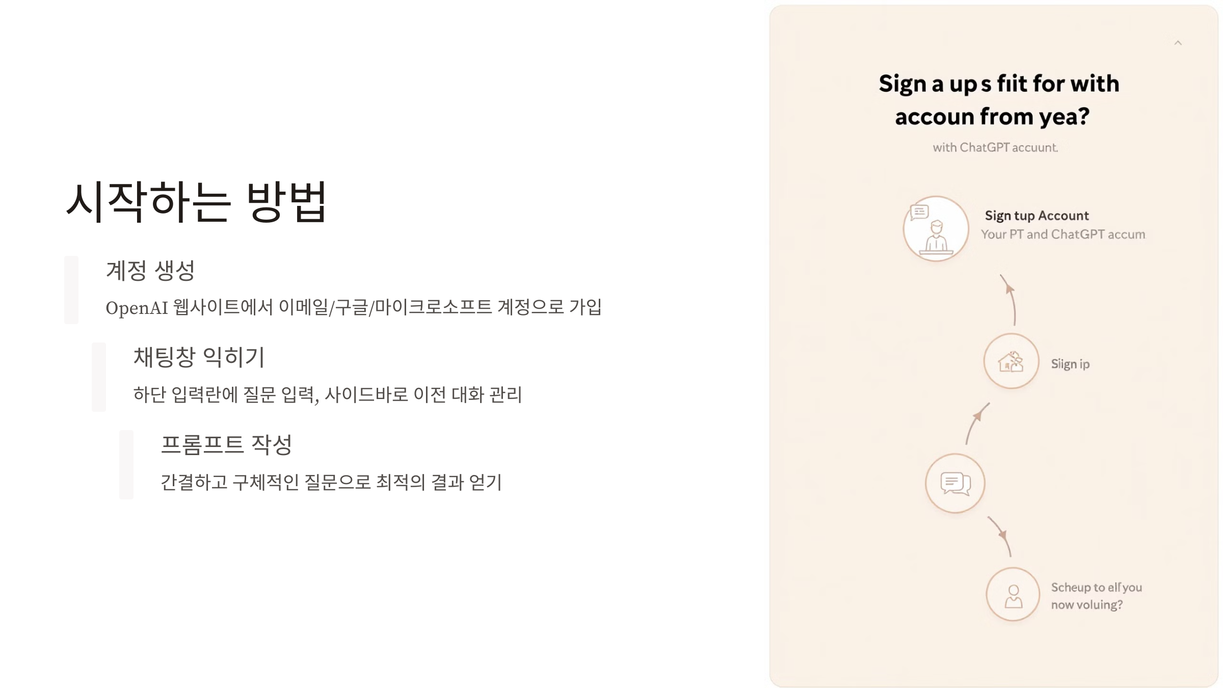 챗GPT 사용법