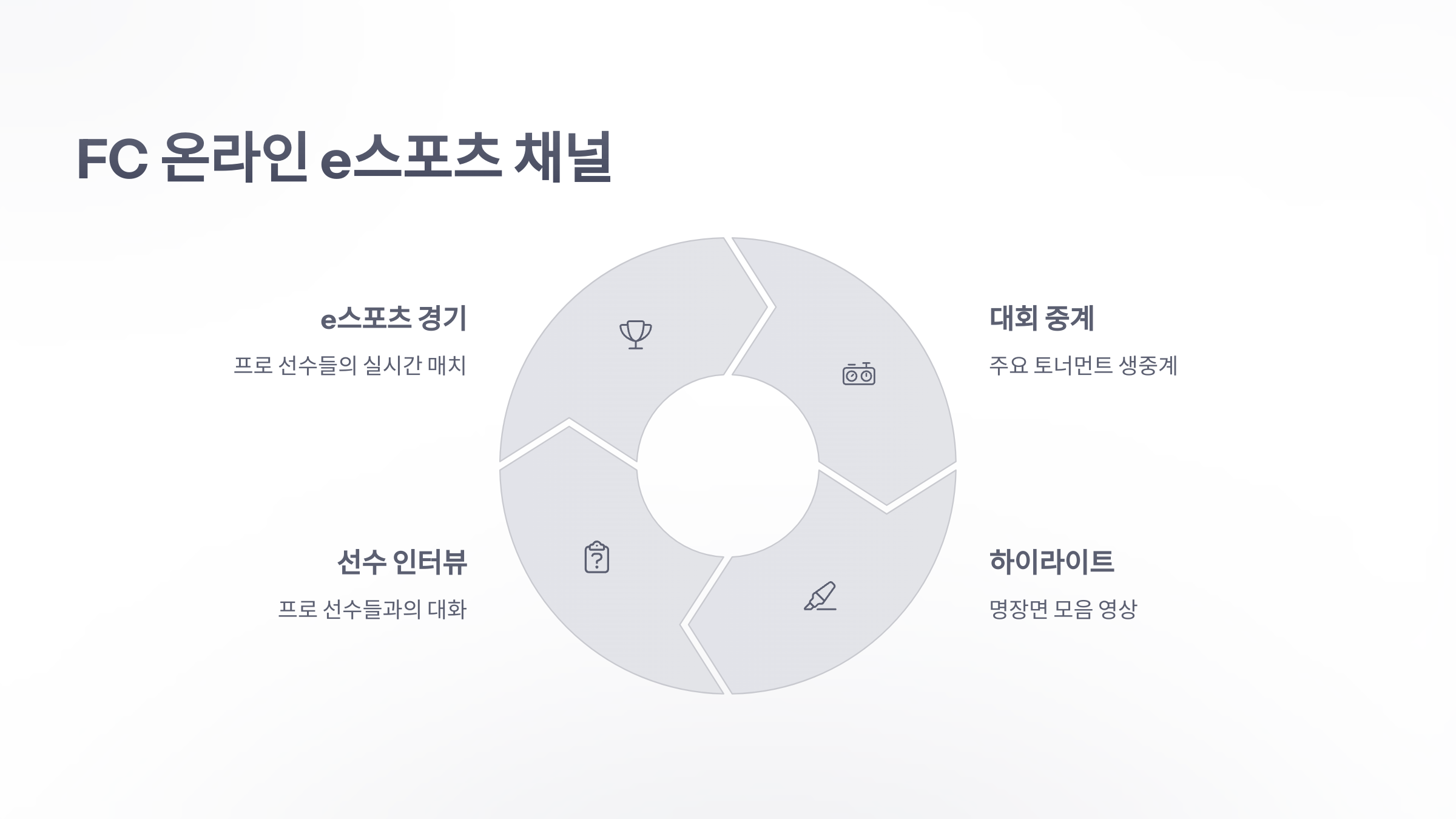 참조-FC-온라인,-관련-유튜버-소개-5