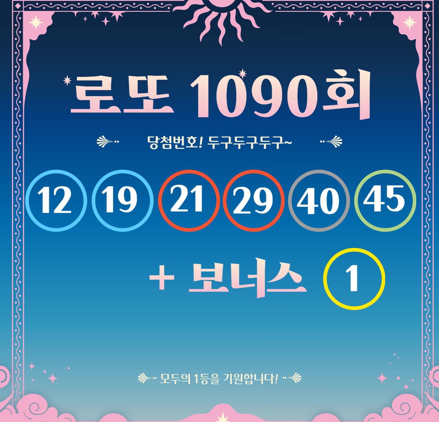 로또 1090회 당첨번호 및 1등&2등 판매점 안내(온라인복권 로또6/45) 로또명당, 당첨금