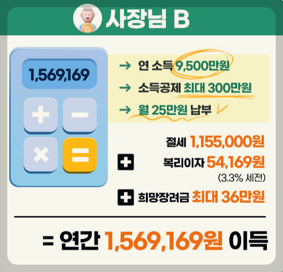 노란우산공제