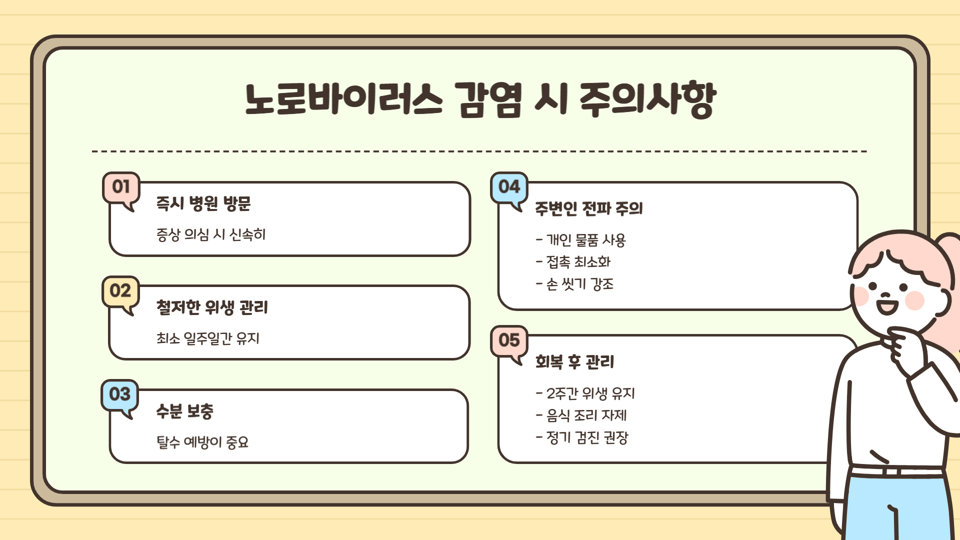 노로바이러스 증상