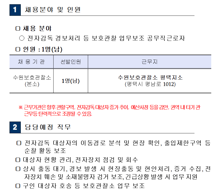 무도실무관 채용공고