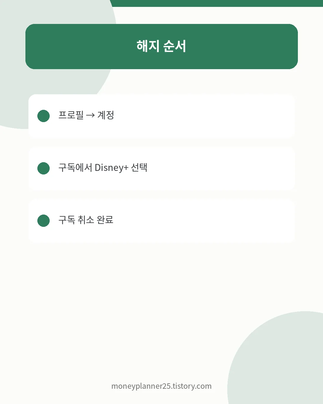 디즈니플러스 구독 취소 순서