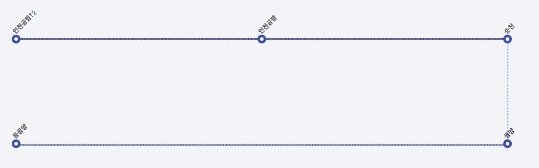 광양에서 인천공항 리무진-노선도