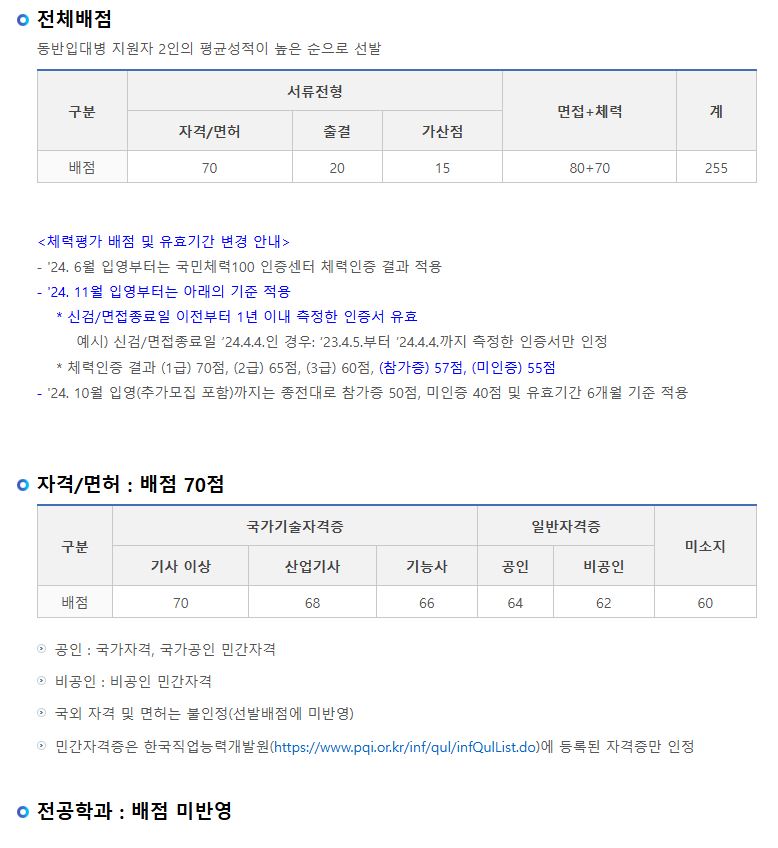 군대 동반입대 신청방법(+육군, 해군, 해병대 총정리)