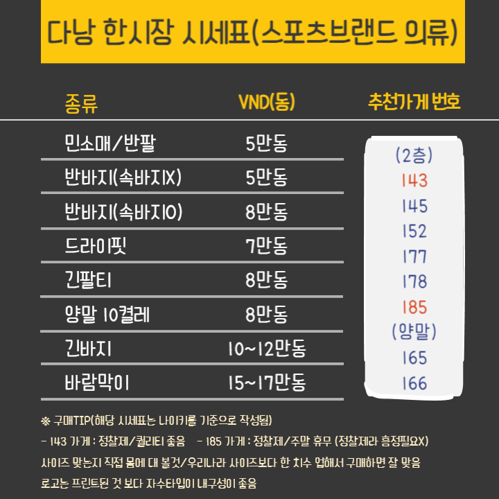 다낭 한시장 시세표 브랜드의류