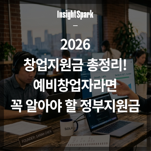 창업지원금