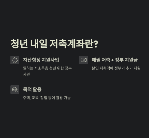 청년 내일 저축 계좌 완벽 정리: 신청부터 수령까지 알아야 할 모든 것
