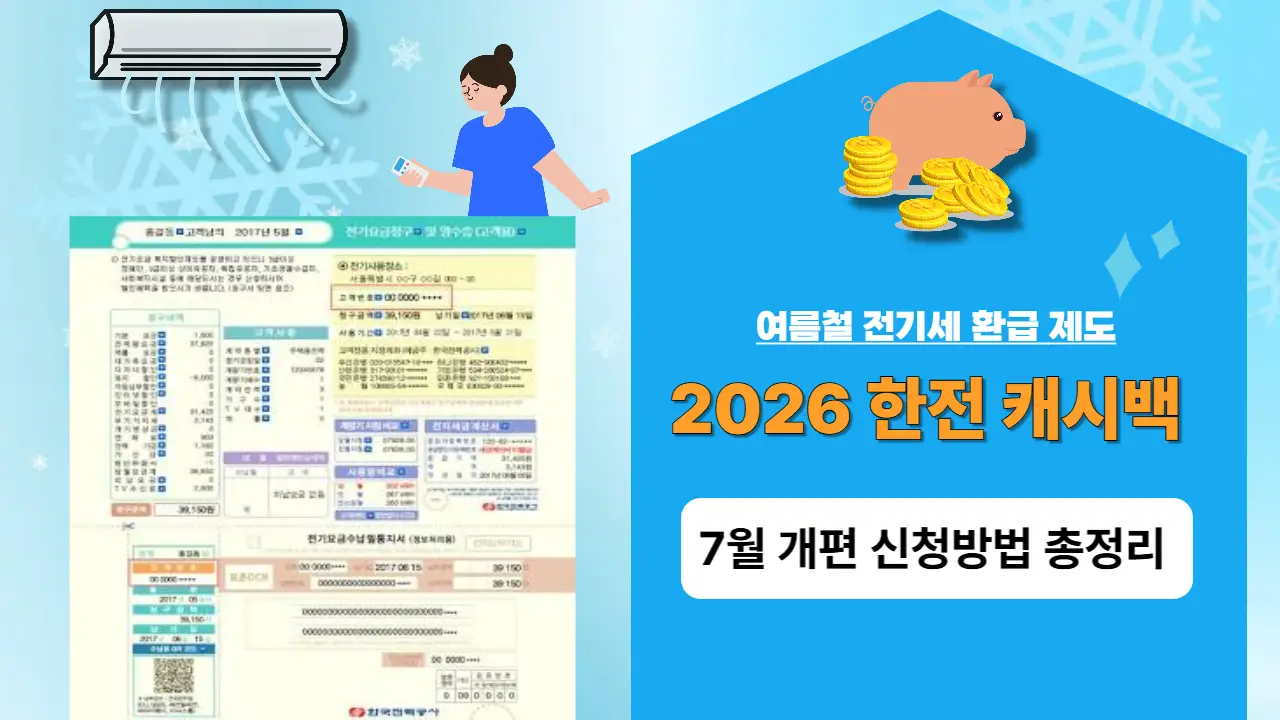 2026년 한전 에너지 캐시백 7월 개편 신청방법 총정리 일러스트