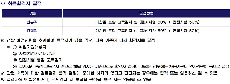 진주시 시설관리공단 공개채용