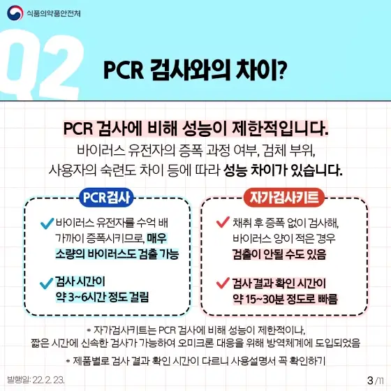 오미크론 코로나 자가검사키트