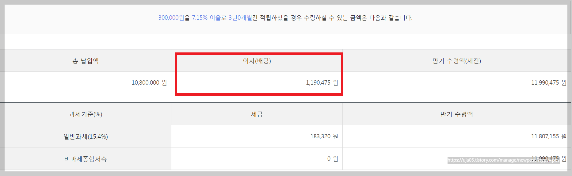 광주 새희망적금 추천