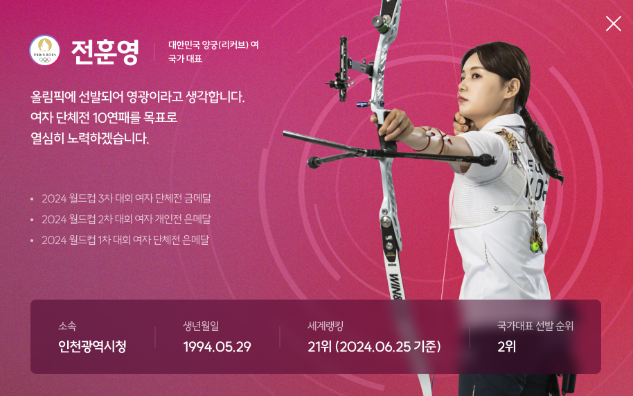 전훈영 여자 양궁 개인전 금메달