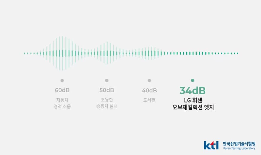 창문형 에어컨 추천