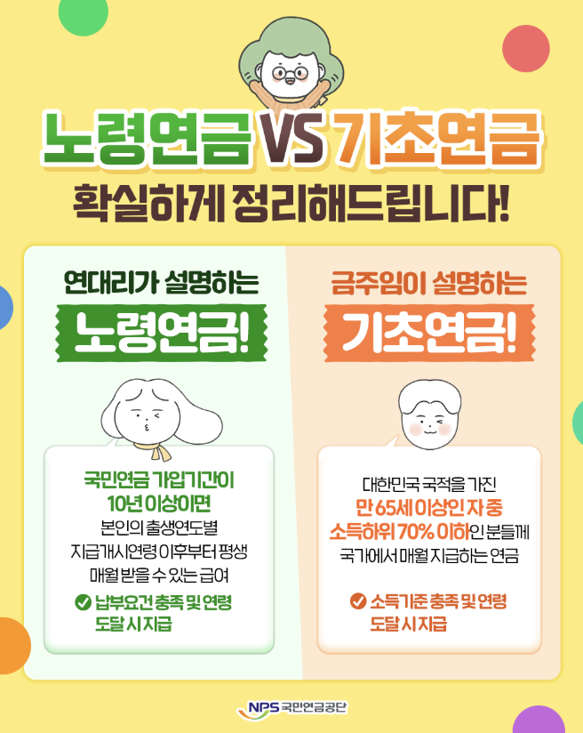 이재명 복지 공약 총정리! 기초연금부터 청년·농어민까지 혜택 하나도 놓치지 마세요