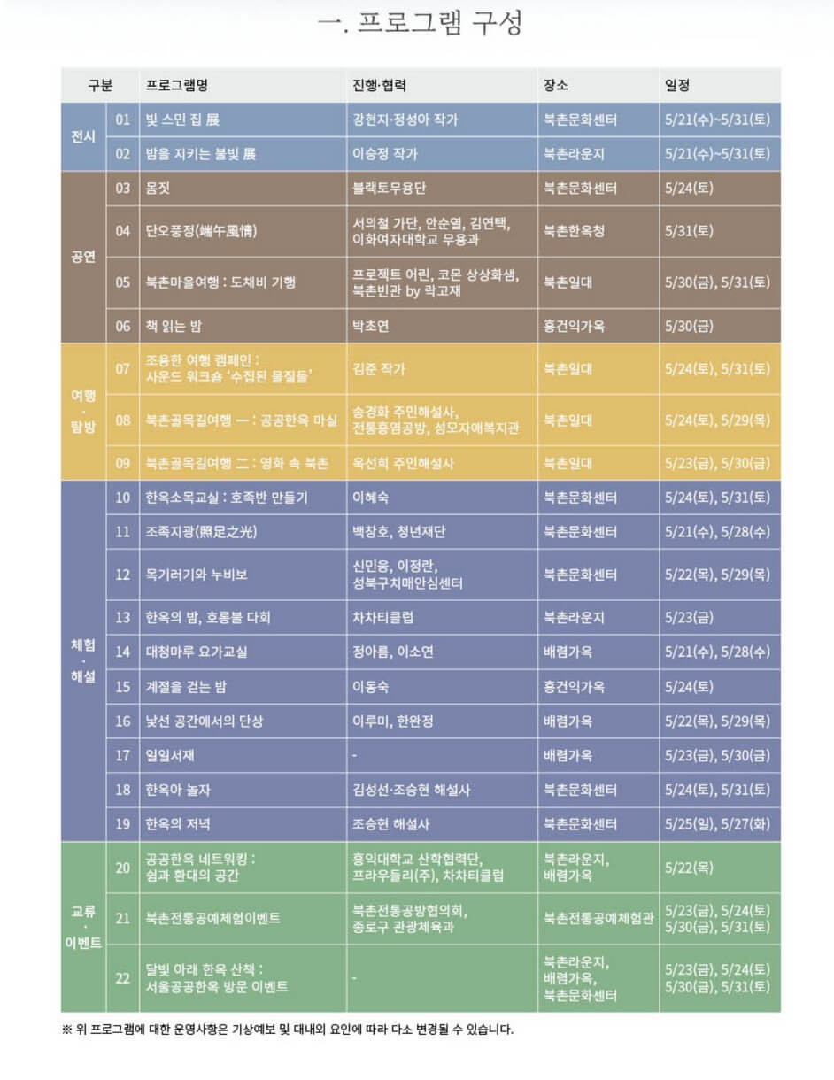 2025공공한옥밤마실