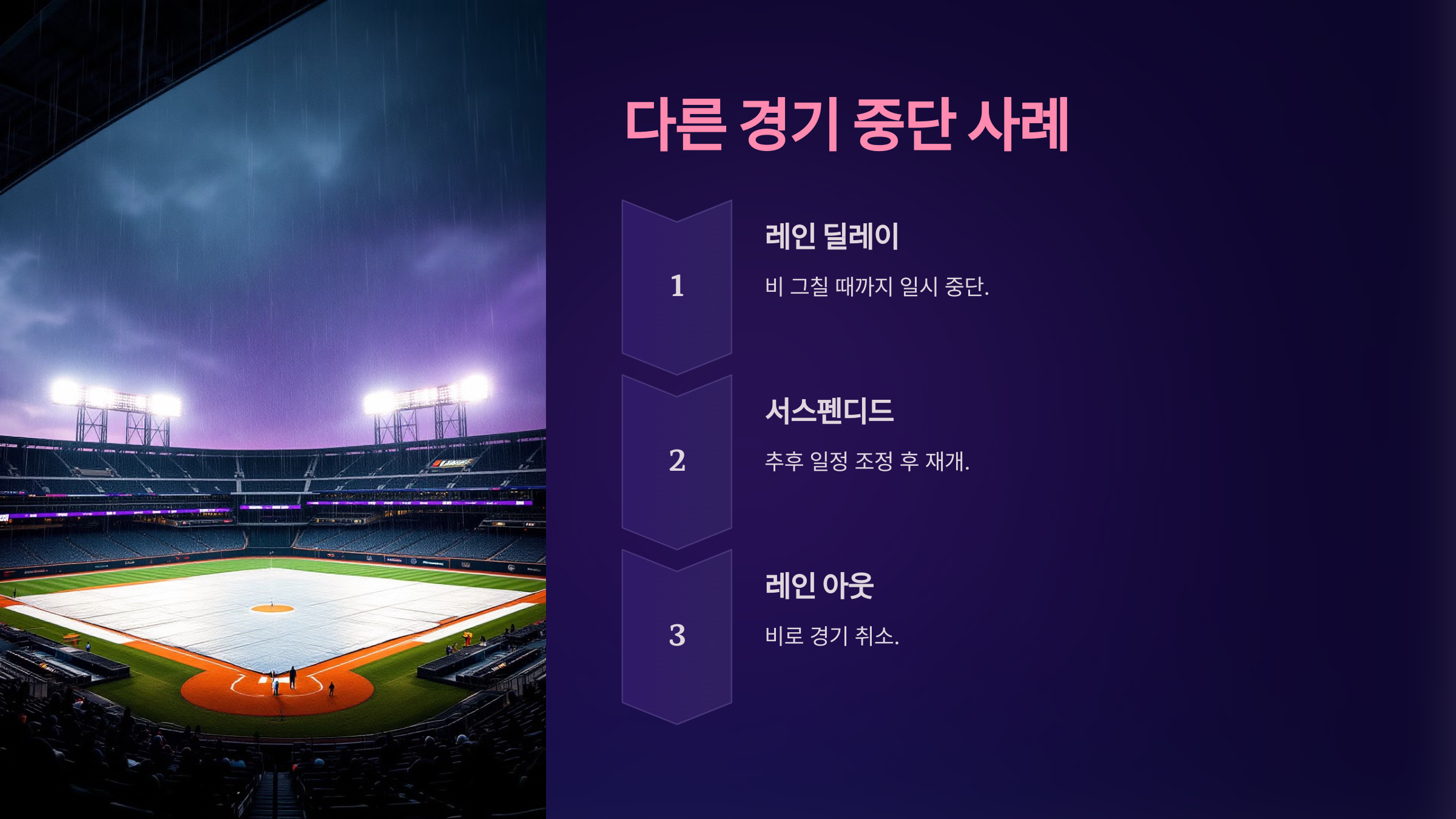 서스펜디드 뜻