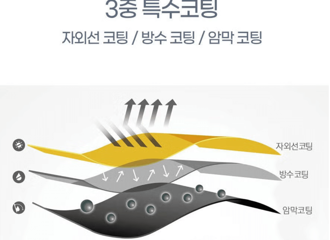 소옥 암막 양우산 구매후기 
