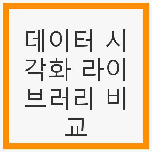데이터 시각화 라이브러리
