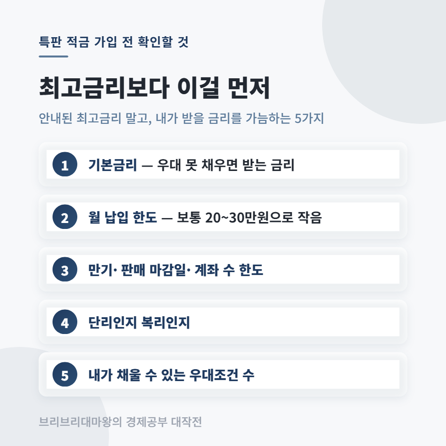 특판 적금 고금리, 표면금리와 다른 실수령 이자